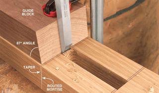 mortise guide