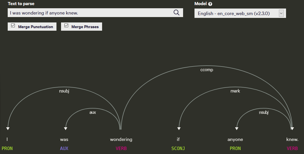 Parsing "I was wondering if anyone knew."