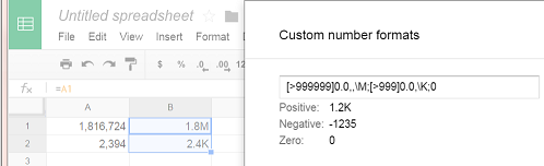 Million and Thousand number formats