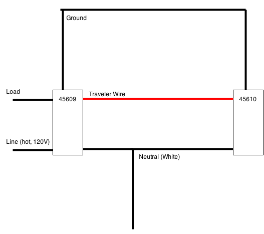 Electrical diagram