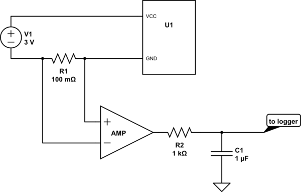 schematic