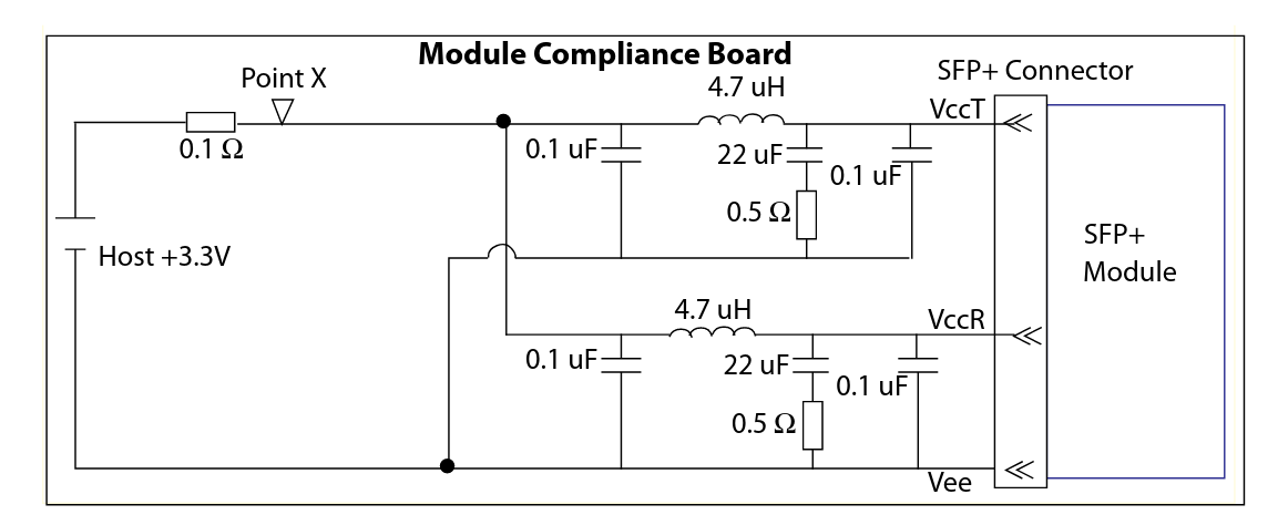 reference LC filter