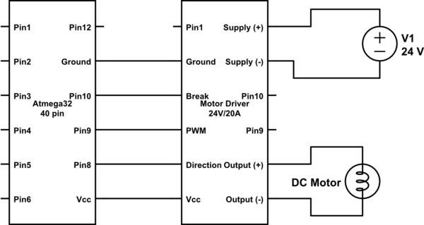 schematic