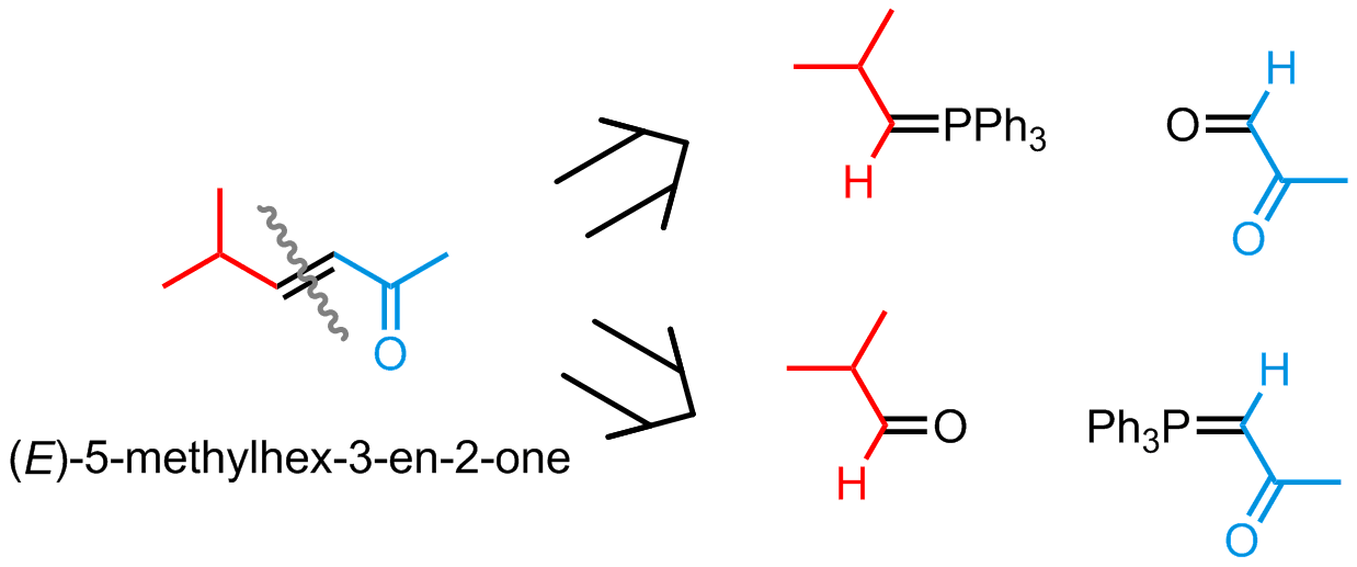 Disconnections for specific target material