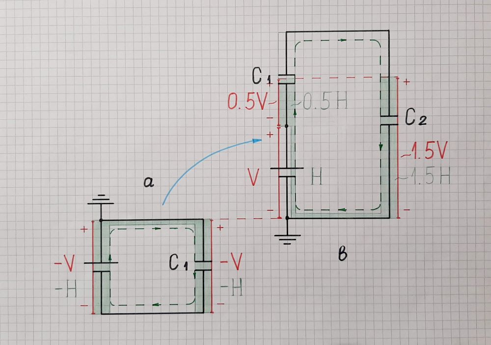 Voltage doubler at the end of the second cycle - hydraulic