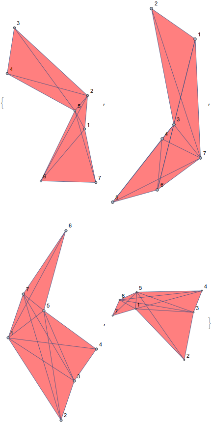 Mathematica graphics