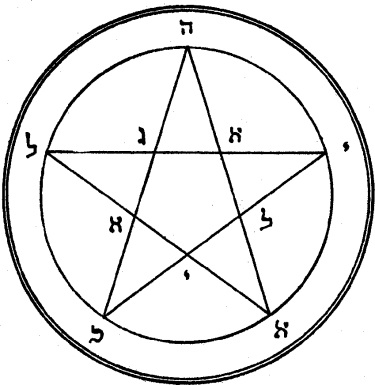 First Pentacle of Mercury