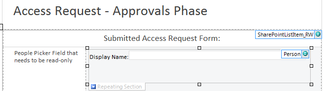 Result of dragging underlying people picker field to form