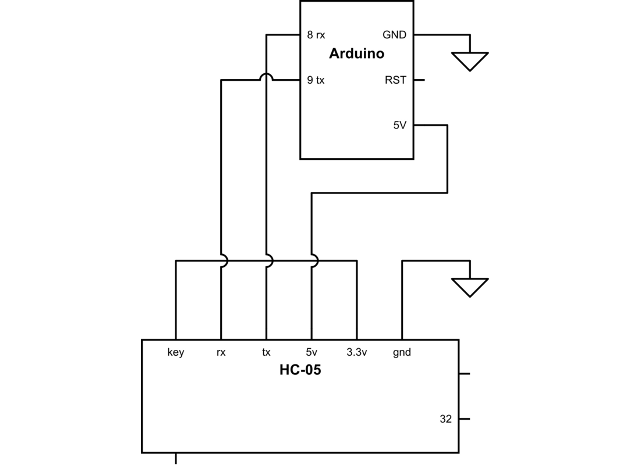 Bluetooth command loop schematic