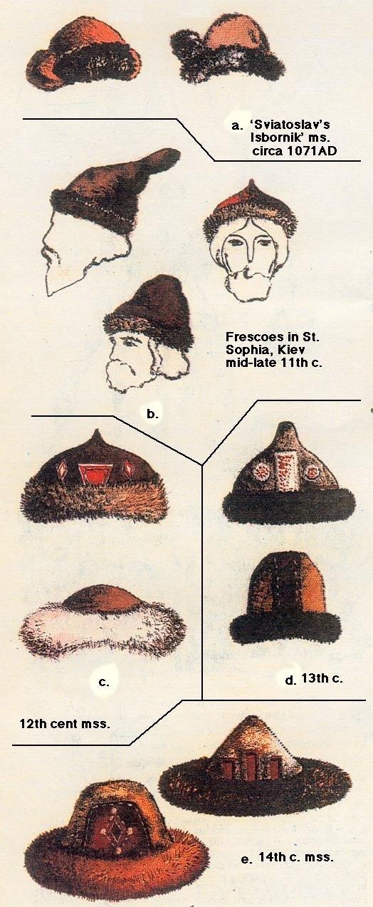 middle ages What are those Russian Turkic Mongolian semi conical felt caps brimmed with fur called History Stack Exchange