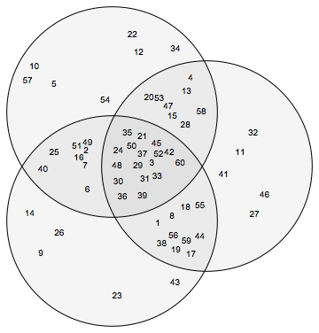 Mathematica graphics