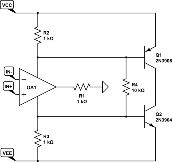 schematic