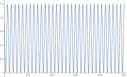 Mathematica graphics