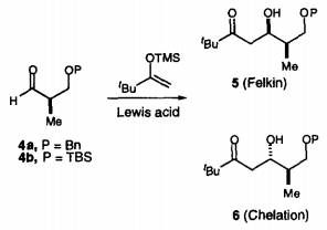 Reaction scheme