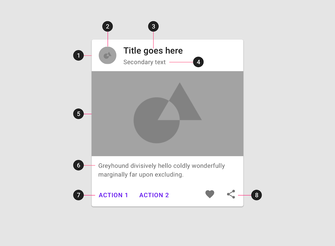 material-design-card-primary-title-above-rich-media