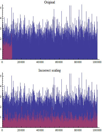 Mathematica graphics