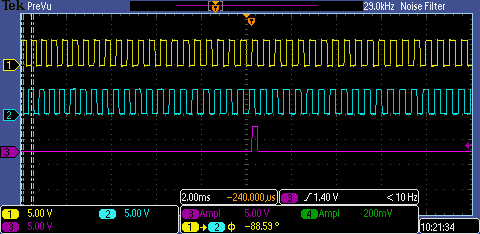 EncoderSignals