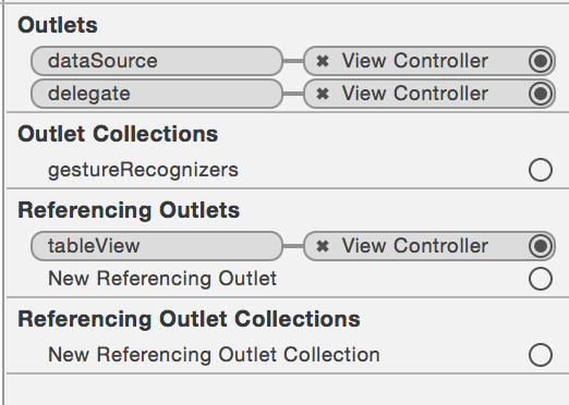 dataSourceとdelegateを設定