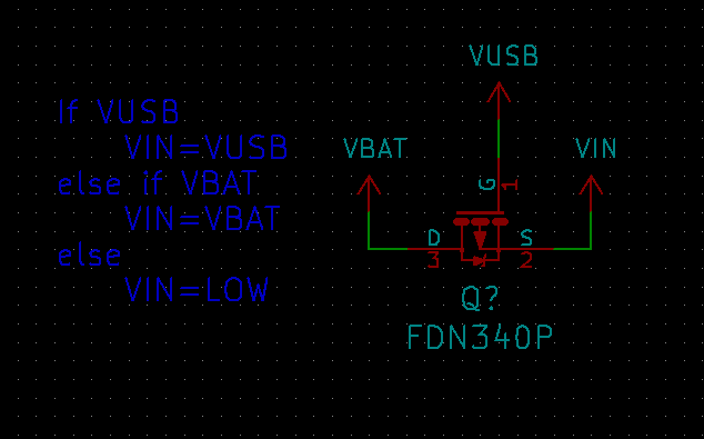 schematic