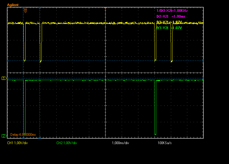 "memory effect" in action: even after the 1st opto goes off, <code>B1</code> keeps at 1V although the 2nd opto was never turned on