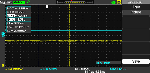 PWM 100% duty cycle