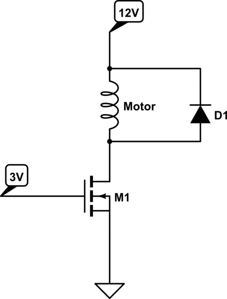 schematic