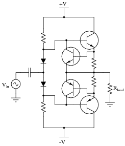 Push-pull amp protected