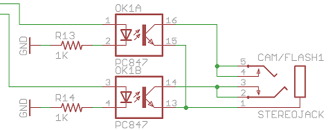 Camera Axe output driver