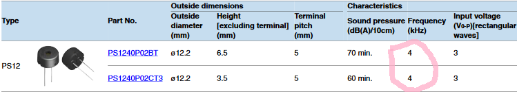 TDK piezo data sheet 4 kHz