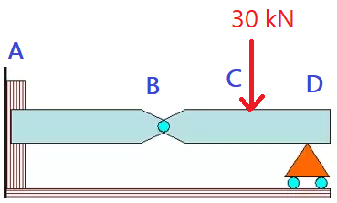 internal hinge