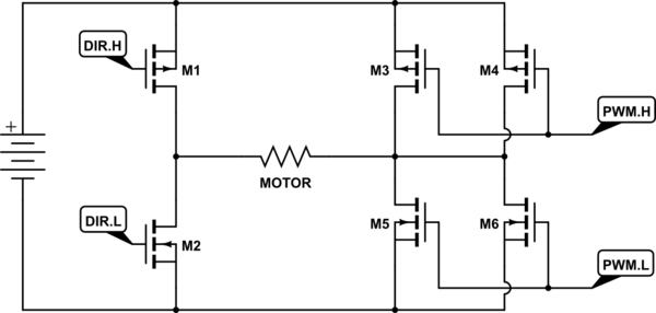 schematic