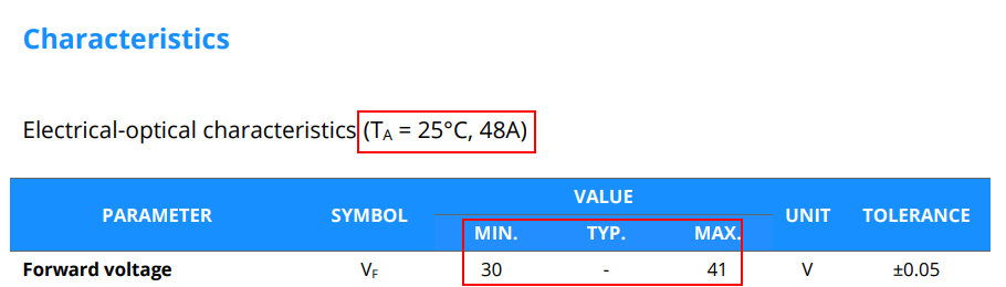 datasheet