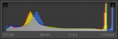 Cool White Balance