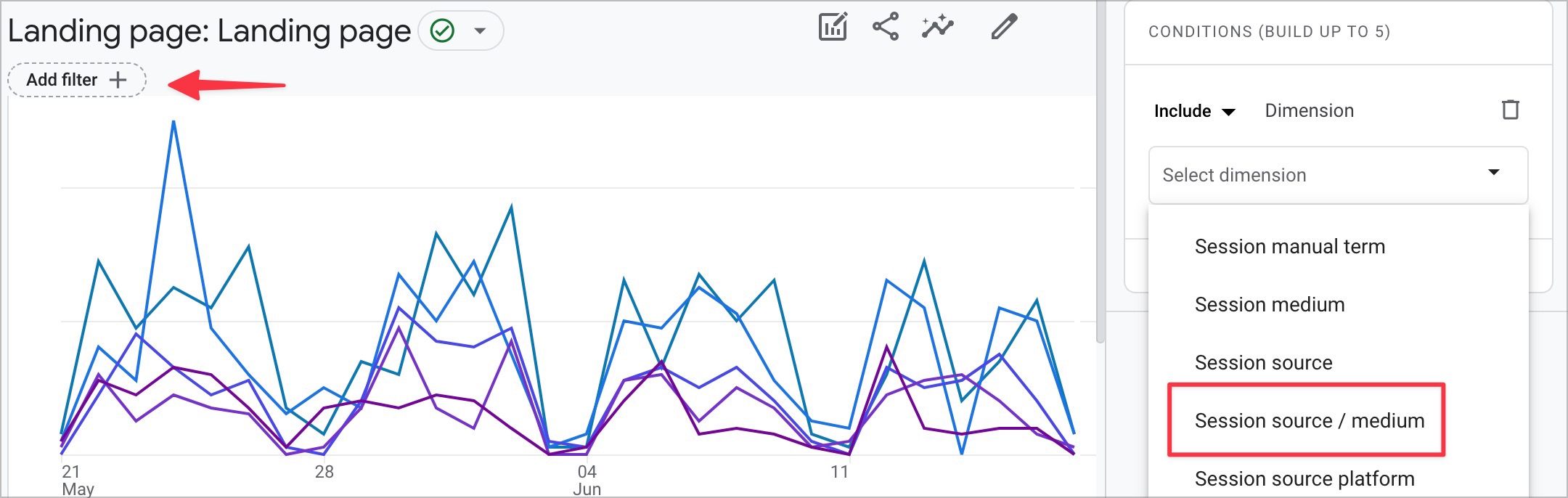 filter the landing page report by session source/medium