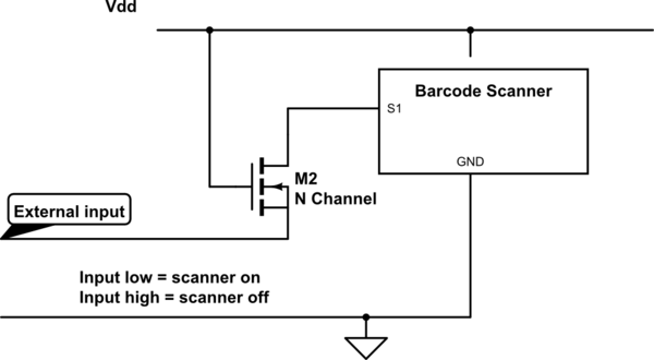 schematic