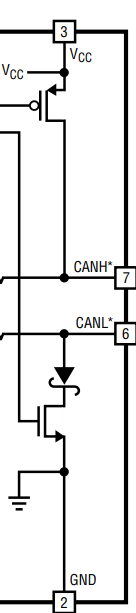 can tranceiver output stage