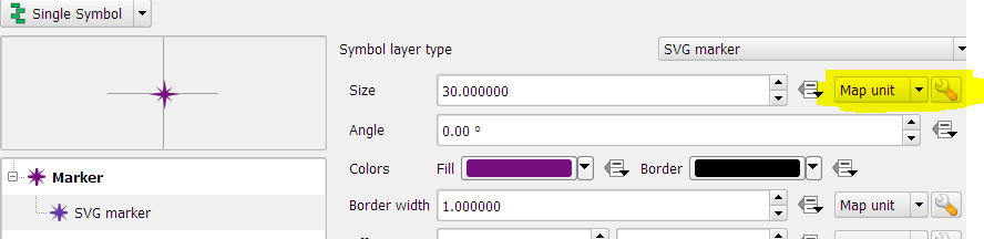 SVG Marker Units