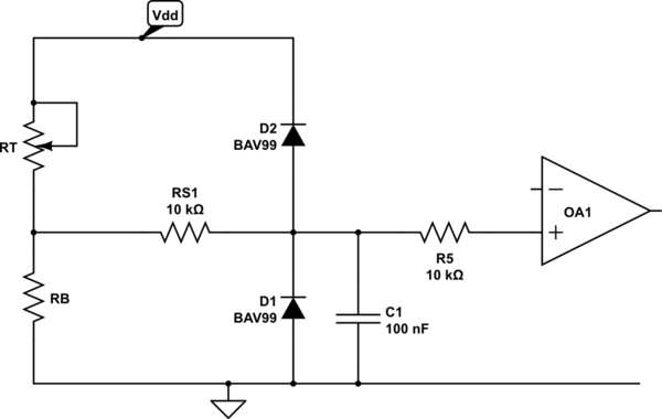 schematic