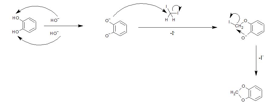 mechanism