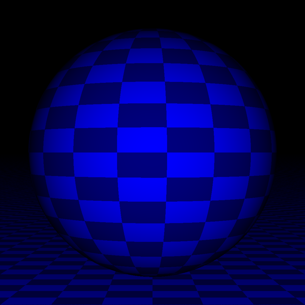 Raycasted sphere