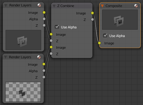 Minimal basic node setup using z-combine node.