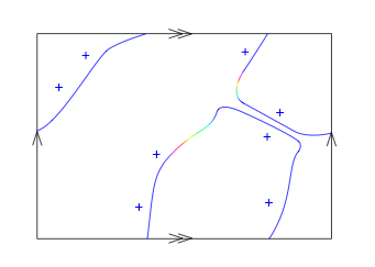 torus map 2