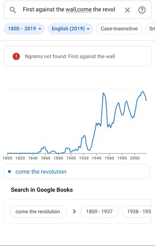 Google nGrams comparing the two phrases over time; "First against the wall" not found