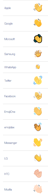 screen capture from emojipedia showing platform renderings of 👋 U+1F44B "Waving Hand Sign"