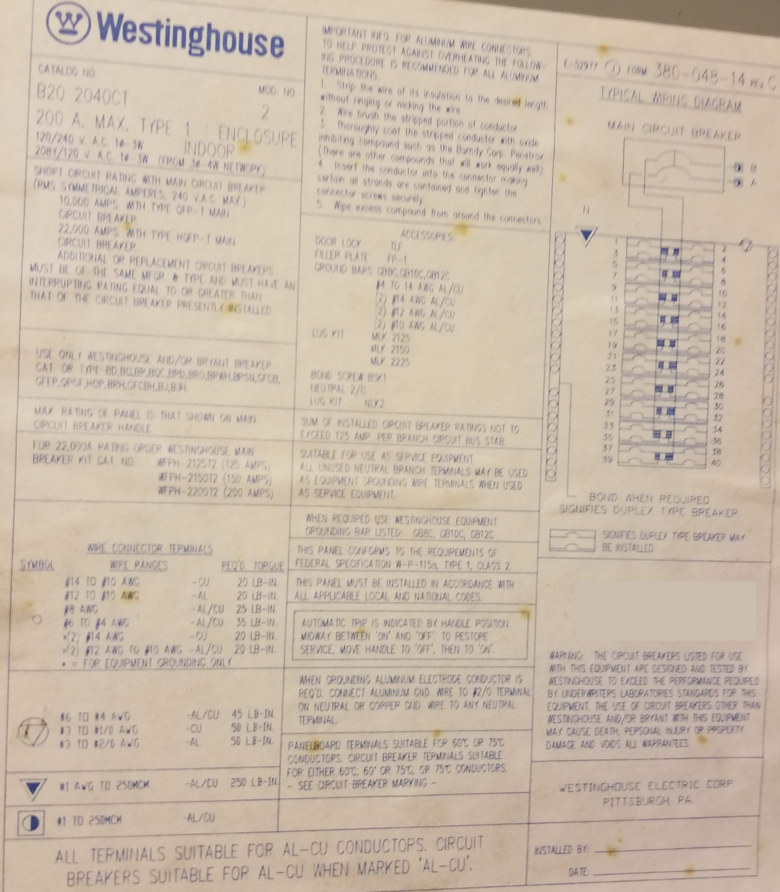 Panel Diagram