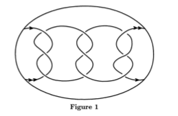 tangle <span class=