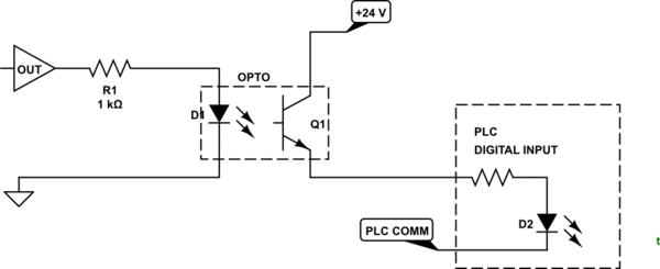 schematic