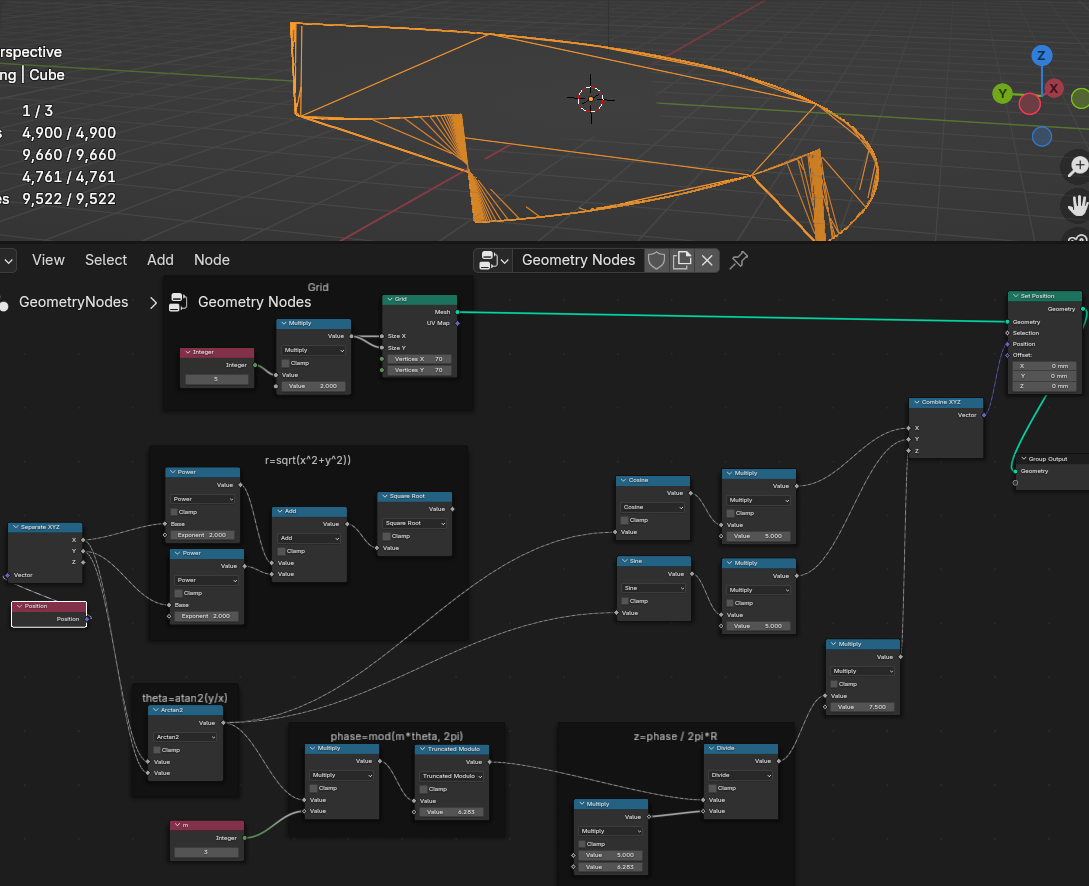 img nodes