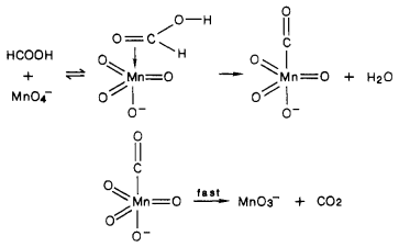 Possible mechanism for formic acid oxidation