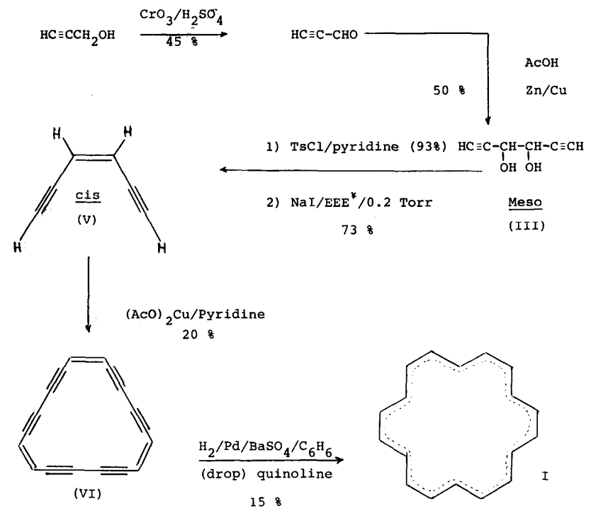 Synthetic route for [18]annulene